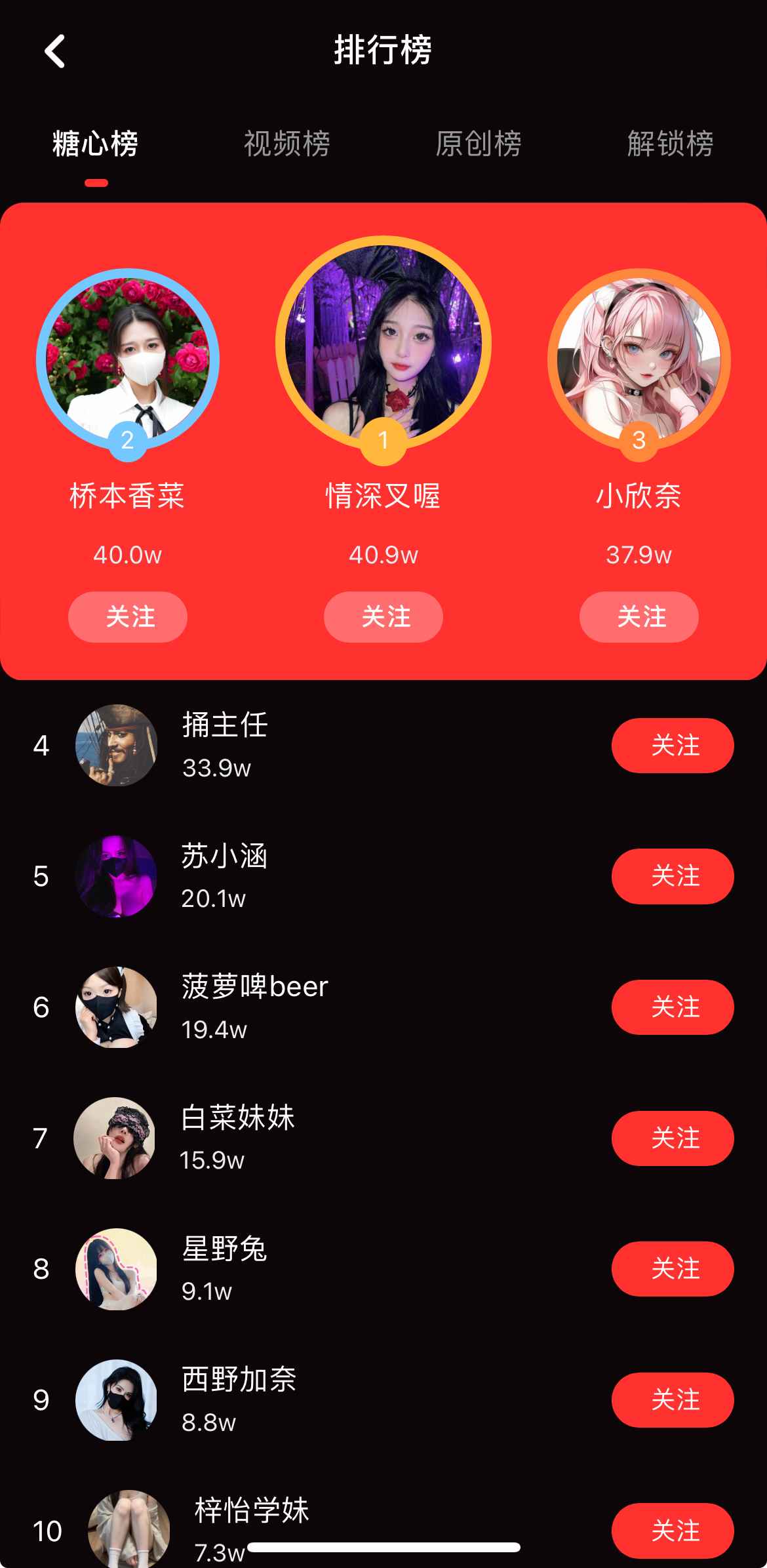 糖心Vlog排行榜频道封面